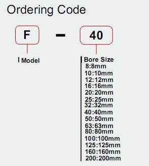 Float Joint ISO 15552 Standard Pneumatic Cylinder Accessories