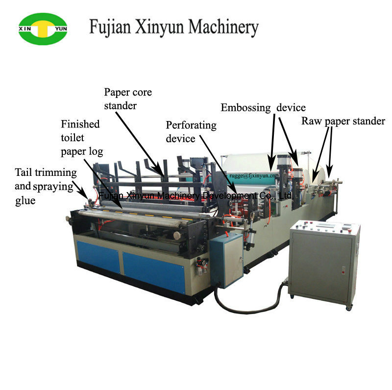 Automatic Toilet Paper and Small Bobbin Paper Slitting Rewinding Machine Price