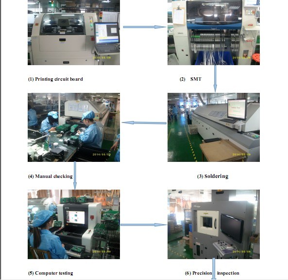 F24-12s Industrial Wireless Remote Controls Switch for Hoist and Crane