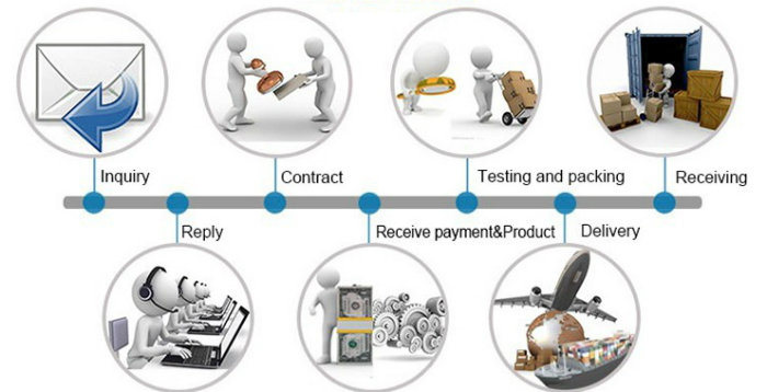 Batch Order Household Electrical Power Equipment High Voltage Plug-in Fuse Switch Supplies