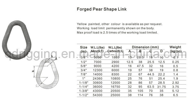 Hardware Rigging Forged Alloy Weldless Pear Shaped Link