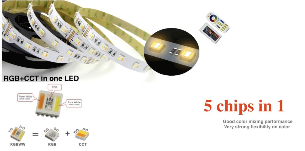 High Brightness 5050SMD Rgbww Flex LED Strip Light