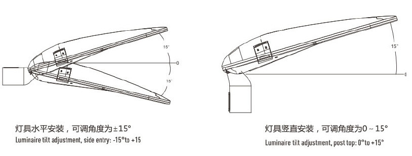 Manufacturer Price 200W Road Light LED Street Light, LED Light