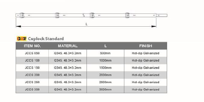 Cuplock System Scaffolding Parts Top Cup Bottom Cup Ledger Blade Hot DIP Galvanized