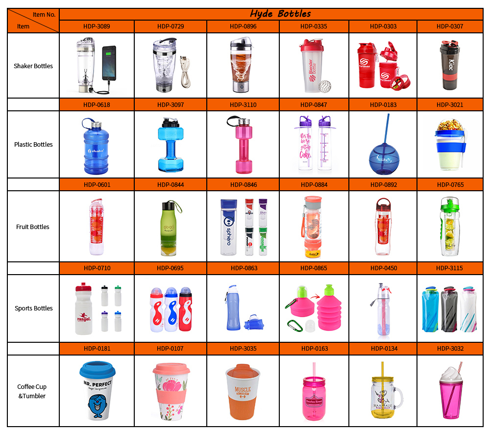 Manufacturer Directory BPA Free Plastic Bicycle Water Bottle (HDP-0893)