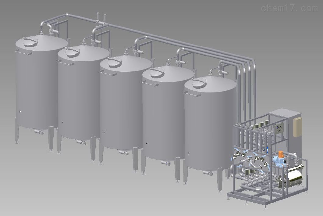 Industrial Tank CIP Washing Systems