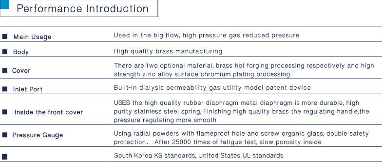 Pipe Series of Two-Stage Regulator with High Quality