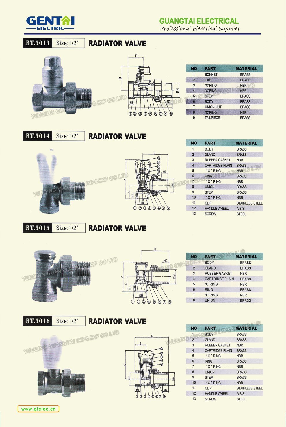 Cheaper New Electric Radiator Valve