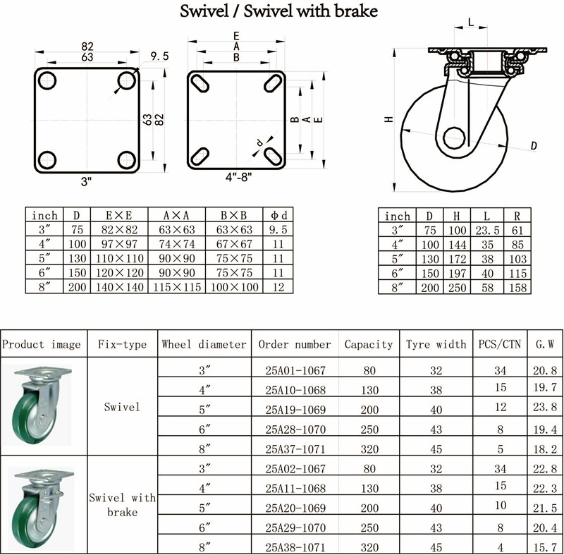 3 Inch Steel-Core Rubber Rigid Locking Caster Wheel