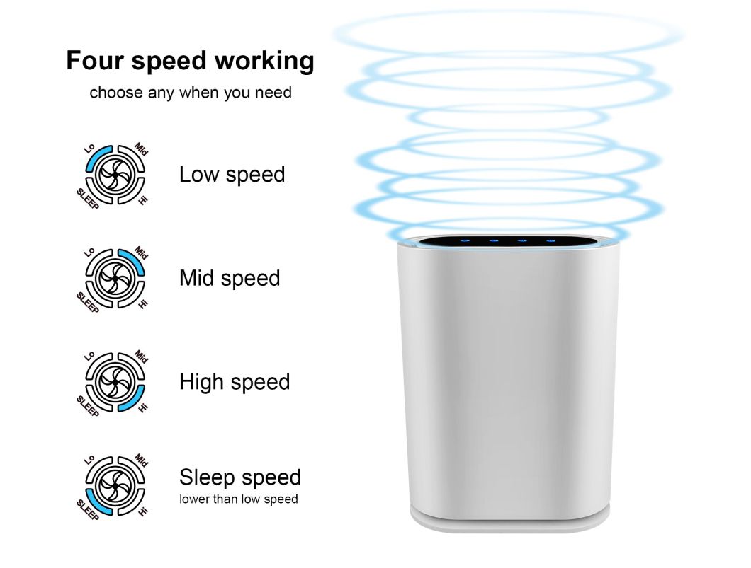 WiFi Ionizer Air Cleaner True HEPA Filter with Indicator