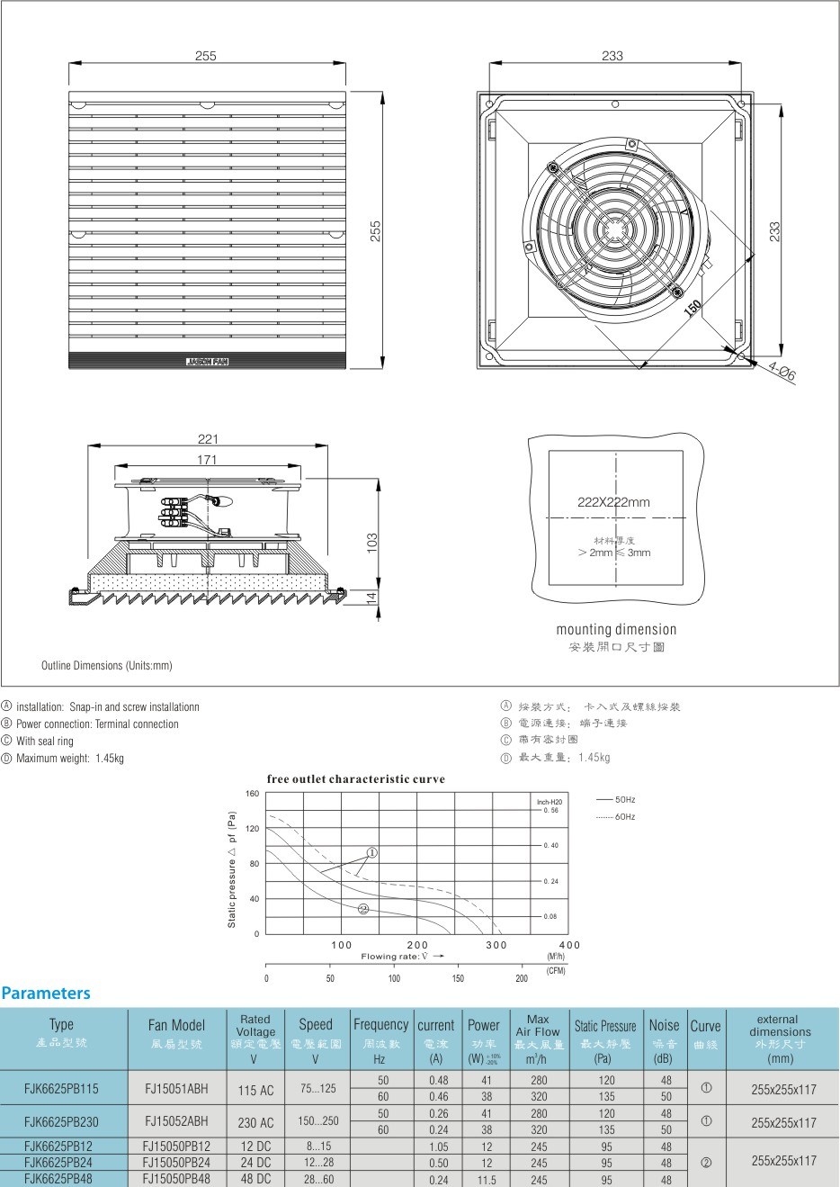 High Cost Performance Air Compressor Ventilator Fjk6625pb230