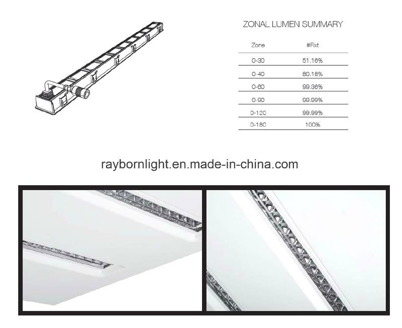 Ultra Slim 600X600mm 140lm/W LED Ceiling Panel Light with Dimmable