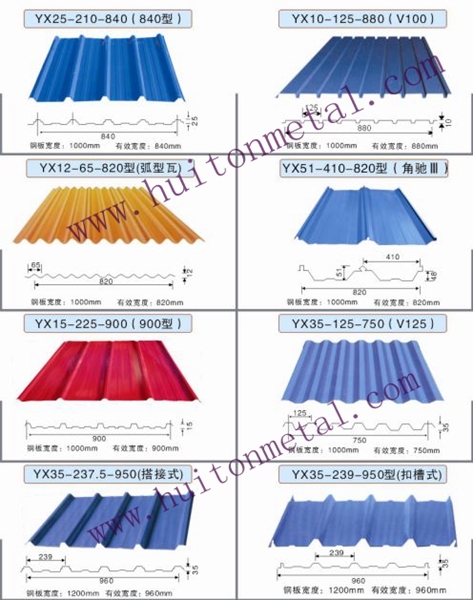 Roofing Panel Roll Forming Machine