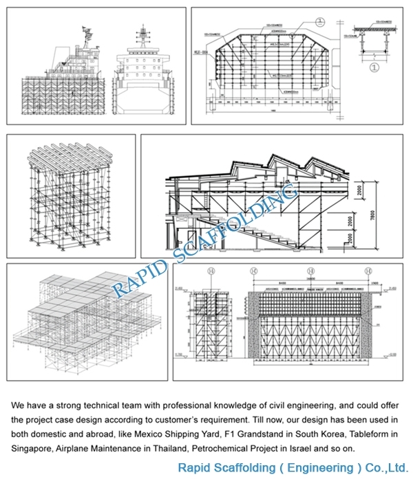 ISO Construction Brazil Clamp Coupler Hot Sales Scaffolding