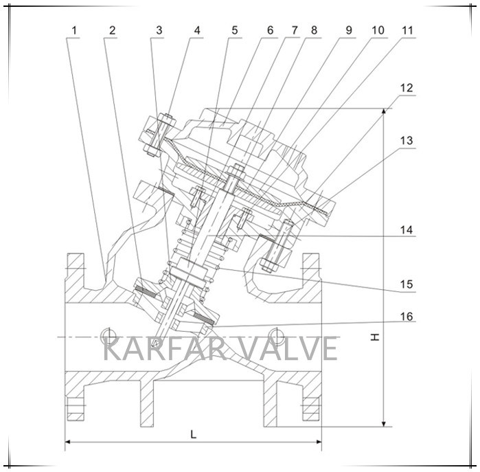 (F745X) Globe Double Chamber Float Ball Water Level Control Valve