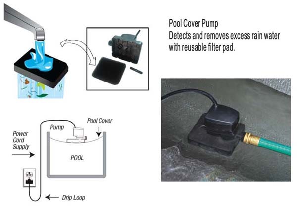 Submersible Pump (JT-350A) with UL Approved