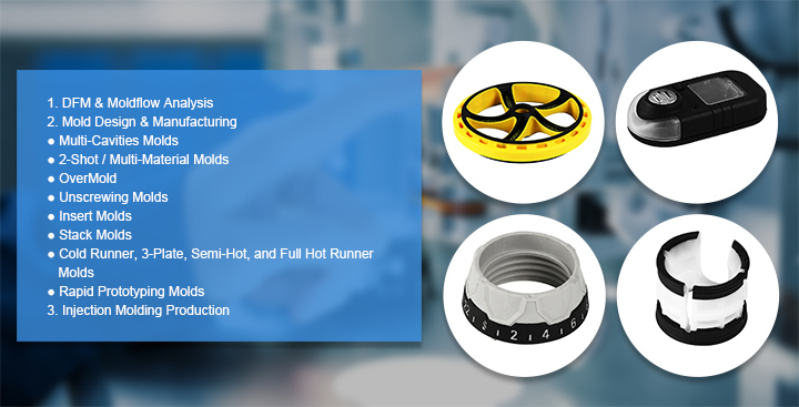 Custom Heat Treatment Precision Plastic Injection Mould for Commodity