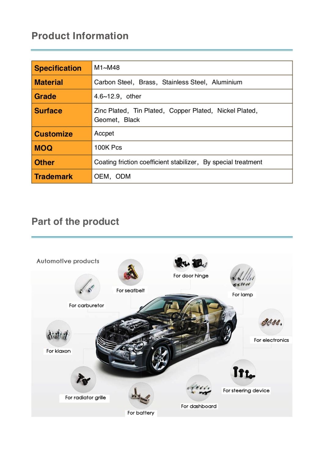 Carbon Steel Hexagon Nut with Flange Automobiles