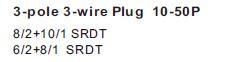 UL AC Power Cord for Use in North American