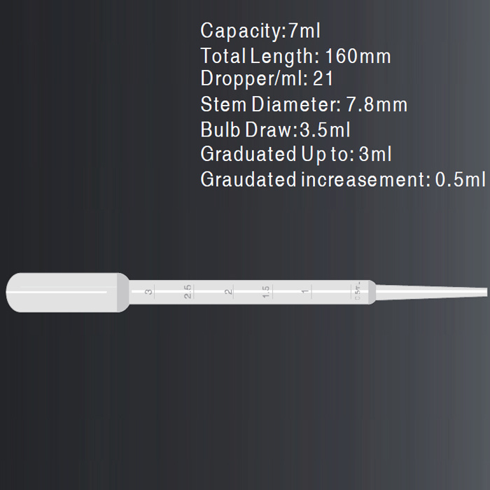 1.5ml Capacity Small Bulb Transfer Pipettes with Extended Tip