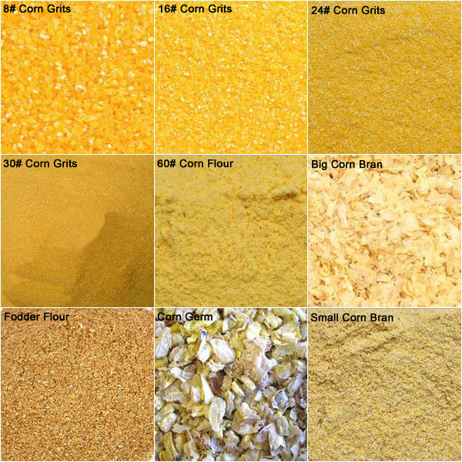 Mmq Pneumatic-Control Grain Flour Roller Mill for Wheat Maize Corn