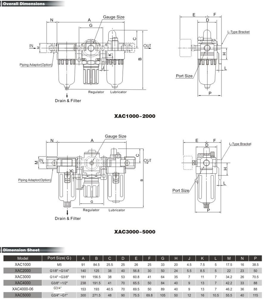 Xac Series Air Preparation Unit