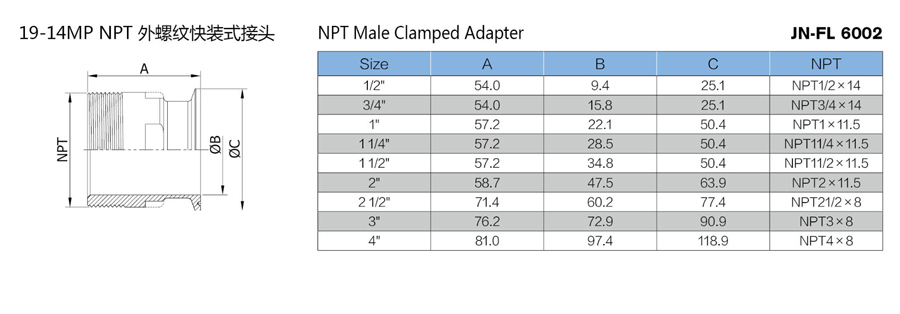 Stainless Steel Sanitary Grade Pipe Adaptor (JN-FL4001)