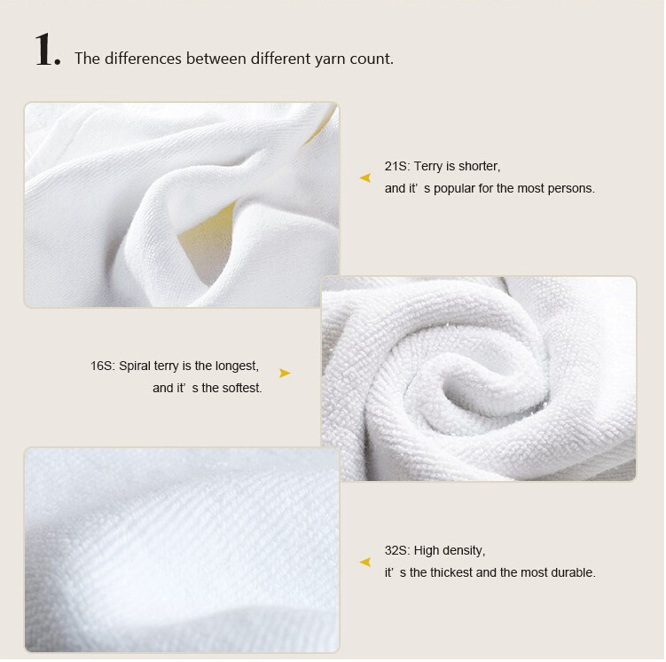 Factory Price High Density White Sweat Bath Mat