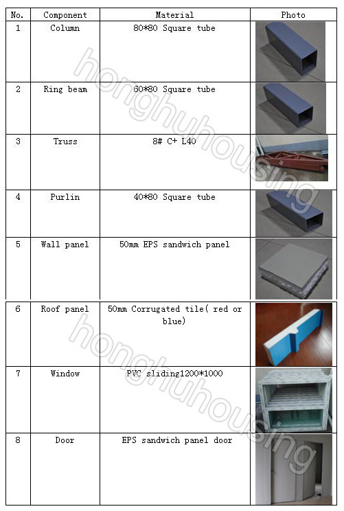 Light Steel Prefabricated Home High Quality Slop Roof House