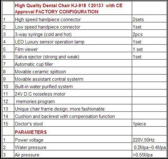 High Quanlity Good Price 3-Memory Programs Dental Unit Kj-918 with Ce Approval