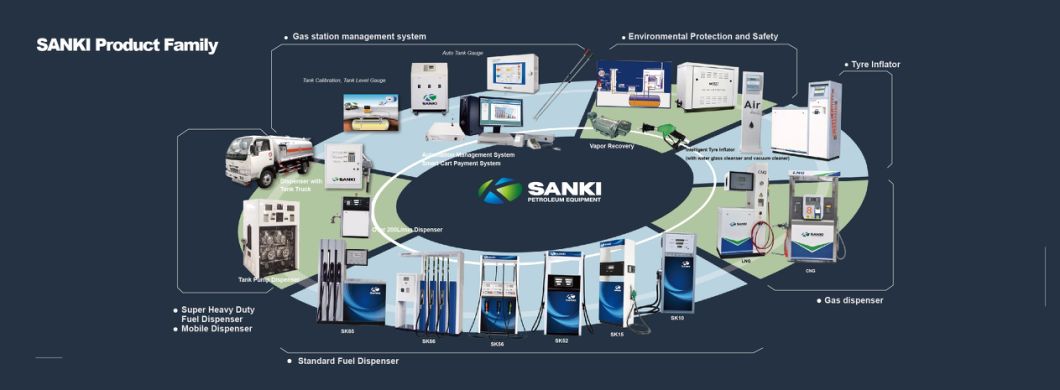 Sanki Fuel Dispenser with Eight Nozzles with Pump with Low Temperature Resistance
