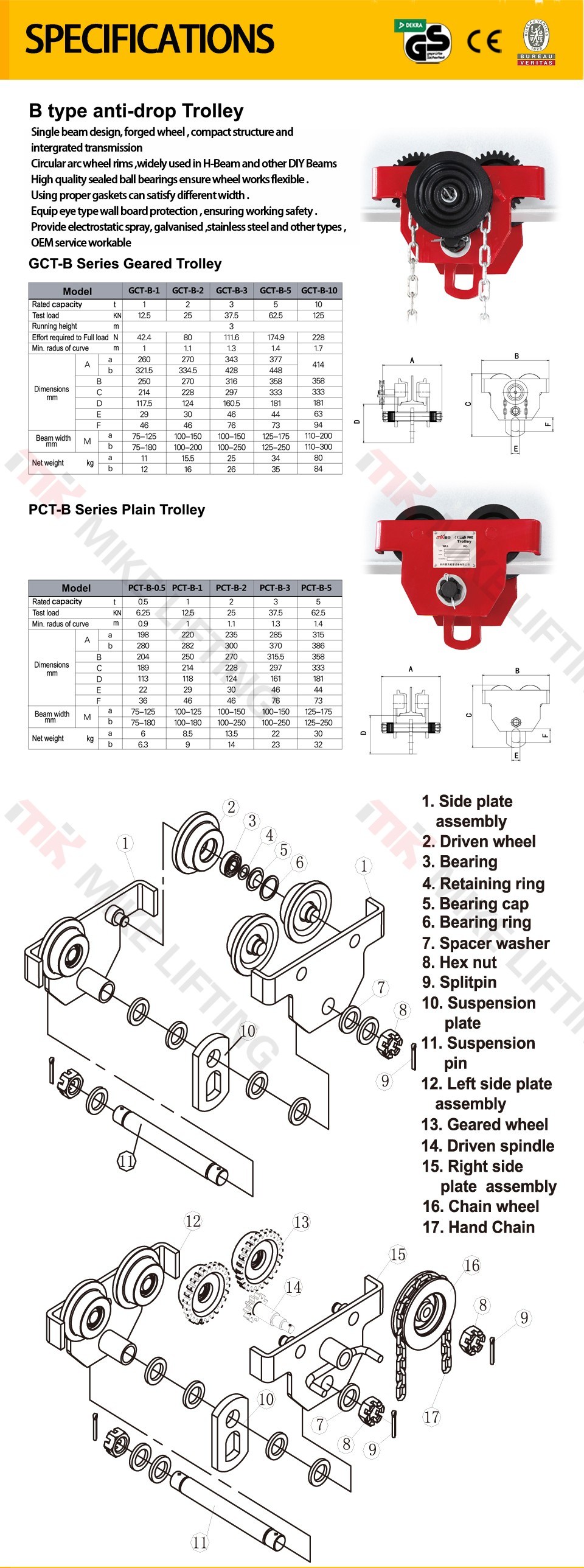 1ton Manual Platform Monorail Trolley