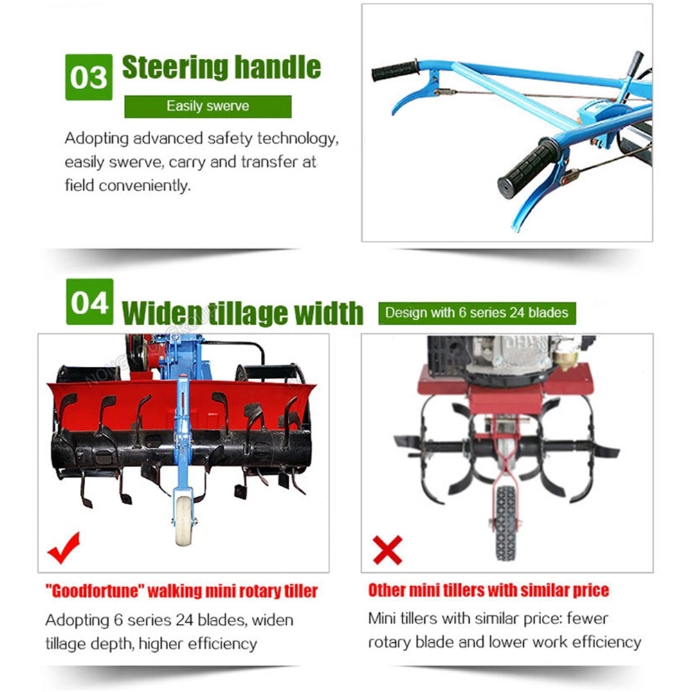 Mini Front-Roll and Rear-Drive Rotary Cultivator Power Tiller with Ditcher