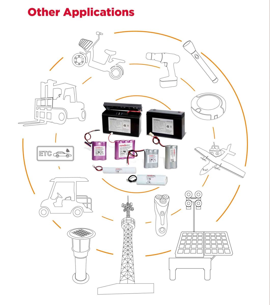 Bis Approve 3.2vifr18500 1100mahlifepo4 Cells for Solar Lamp