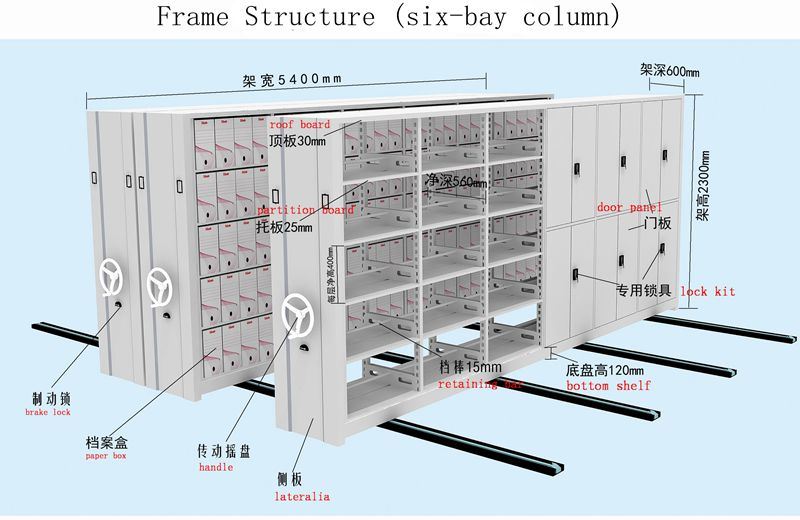 Compact Mobile Shelving / Metal Movable Filing Cabinets for Library