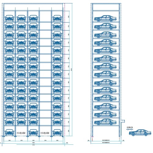 Tower Type Lifting/Transferring Series Automatic Parking System (PSH7-15 layers)