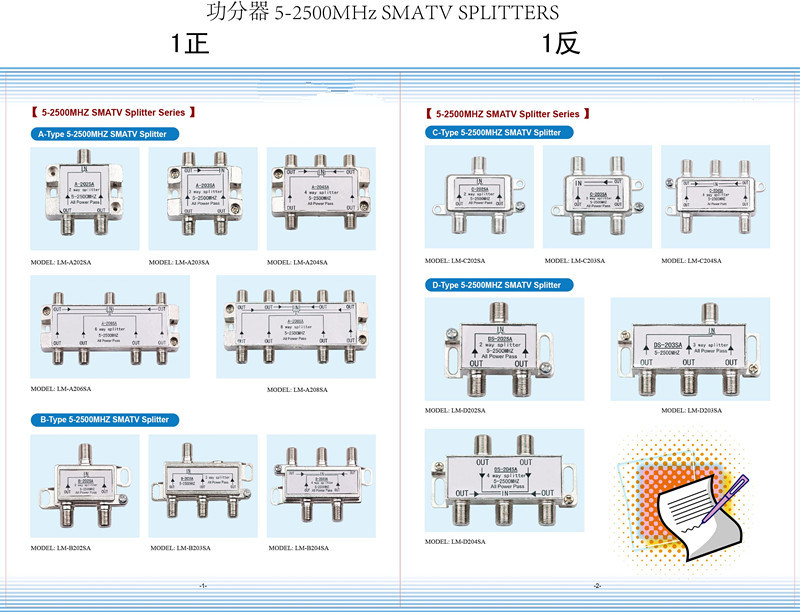 Ce Approved Smatv Satellite Finder (SHJ-SF9502B)