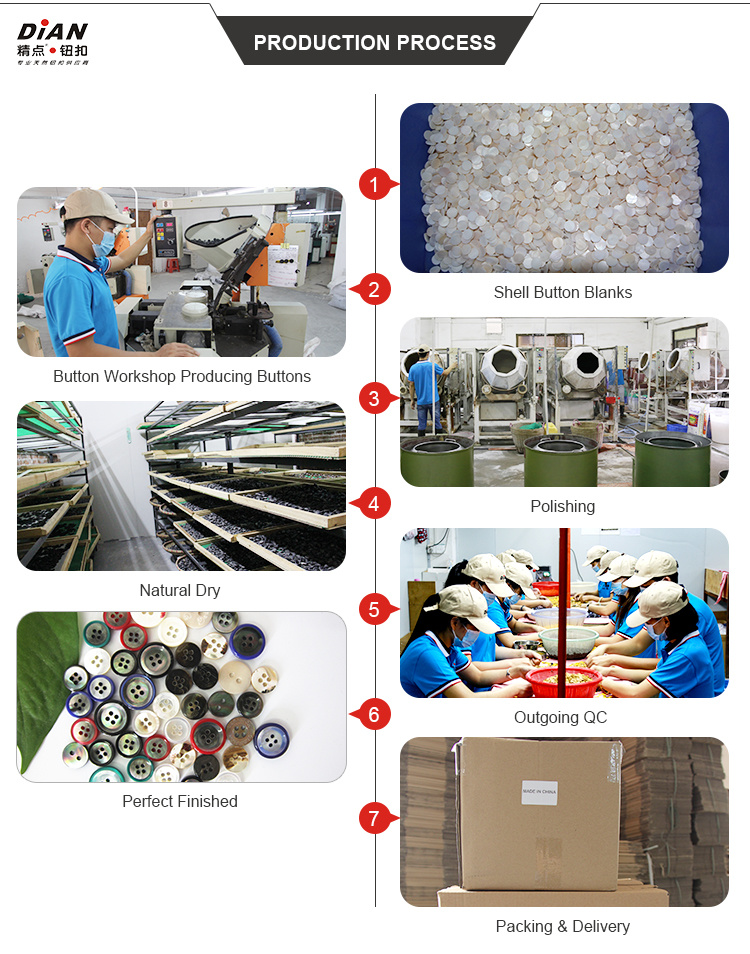 Natural Shell Button Supplier Guangzhou