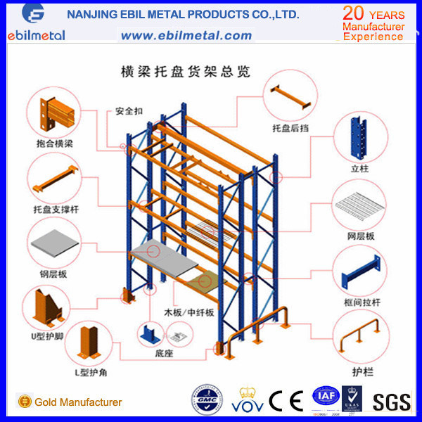 Commonly Used for Storage Steel Pallet Rack with High Capacity