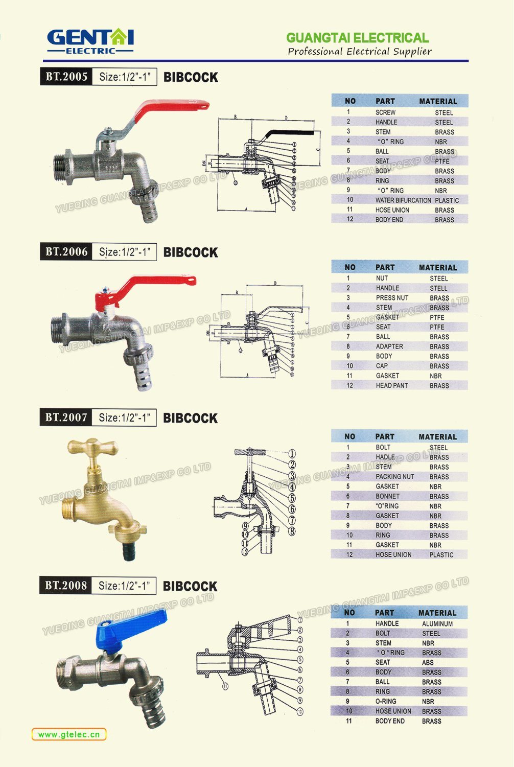 Brass Strainer Ball Valve with Filter