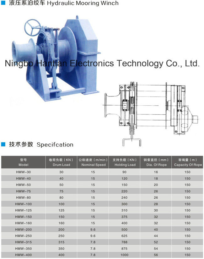 Solas 75kn Electric Marine Mooring Winch (HTEMW75)