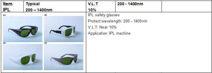 Meet Ce En 169 Laser Safety Glasses for 200-1400nm IPL Laser Safety Goggles