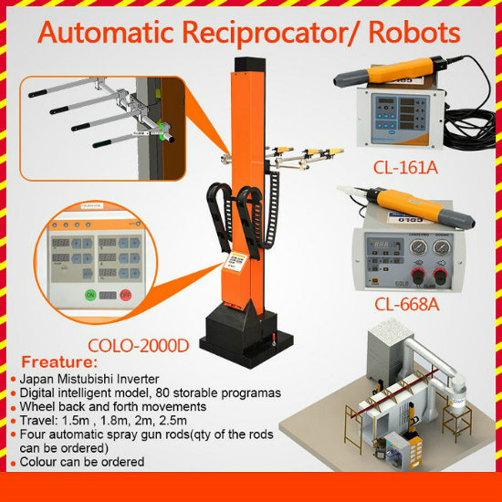 Ce Automatic Powder Coating Spray Gun with Reciprocator for Frame and Furniture Powder Spraying