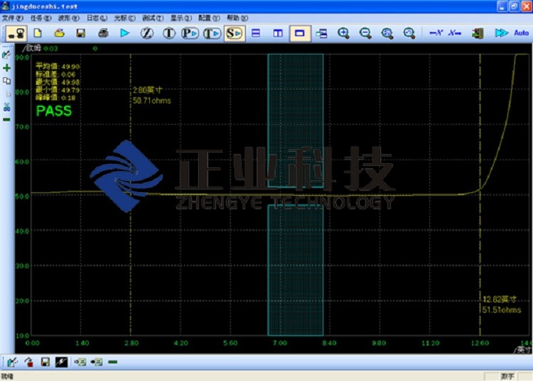 China Asida Brand Tdr Impedance Testing Machine for PCB, Asida-Zk2130