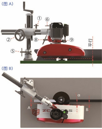 Wood Working Feeding Tool Bounce 8 Wheels Powerfeeder (PT - 886A)