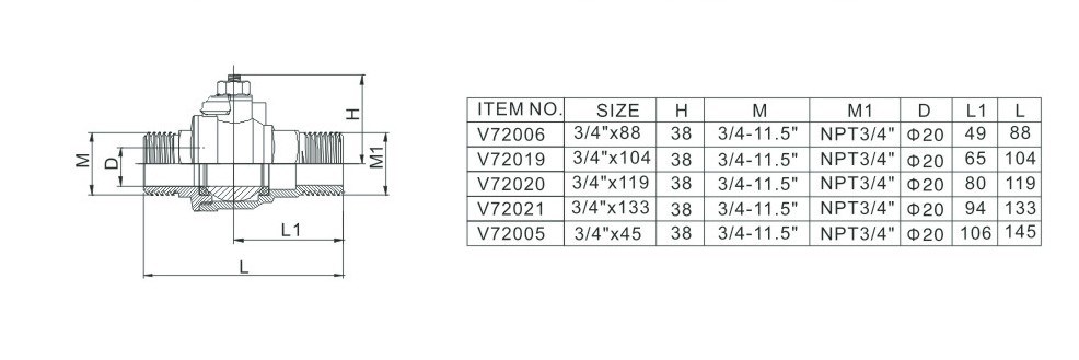 Unleaded Bronze Ball Valves