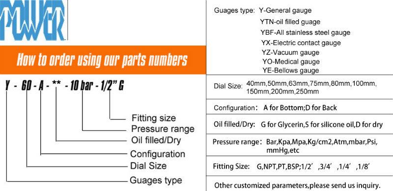 Ybf100A 100mm Full Stainless Steel Pressure Gauge Manometer 5000 Psi