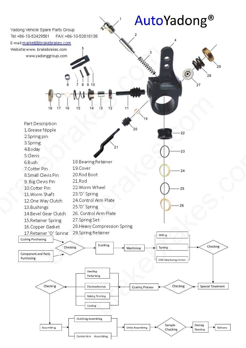 OE Tata Slack Adjuster Factory