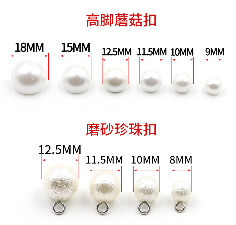 Hot Sale Round White Pearl Button for Clothes (Frosting Pearl)