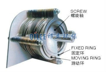 Energy-Saving Stacked Sludge Dewatering System